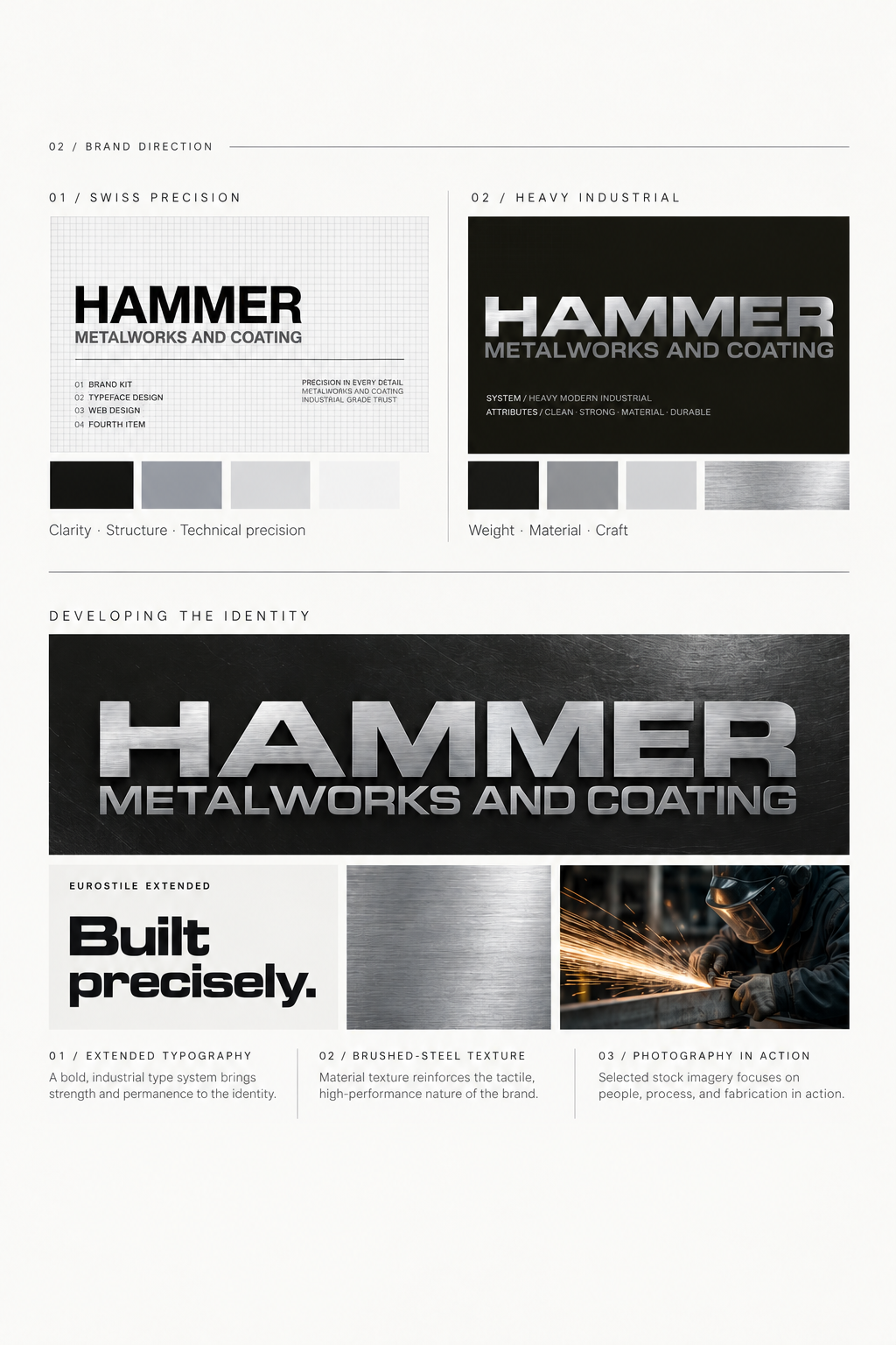 Developed Hammer identity with a metallic wordmark, Eurostile Extended, steel texture, and industrial imagery.