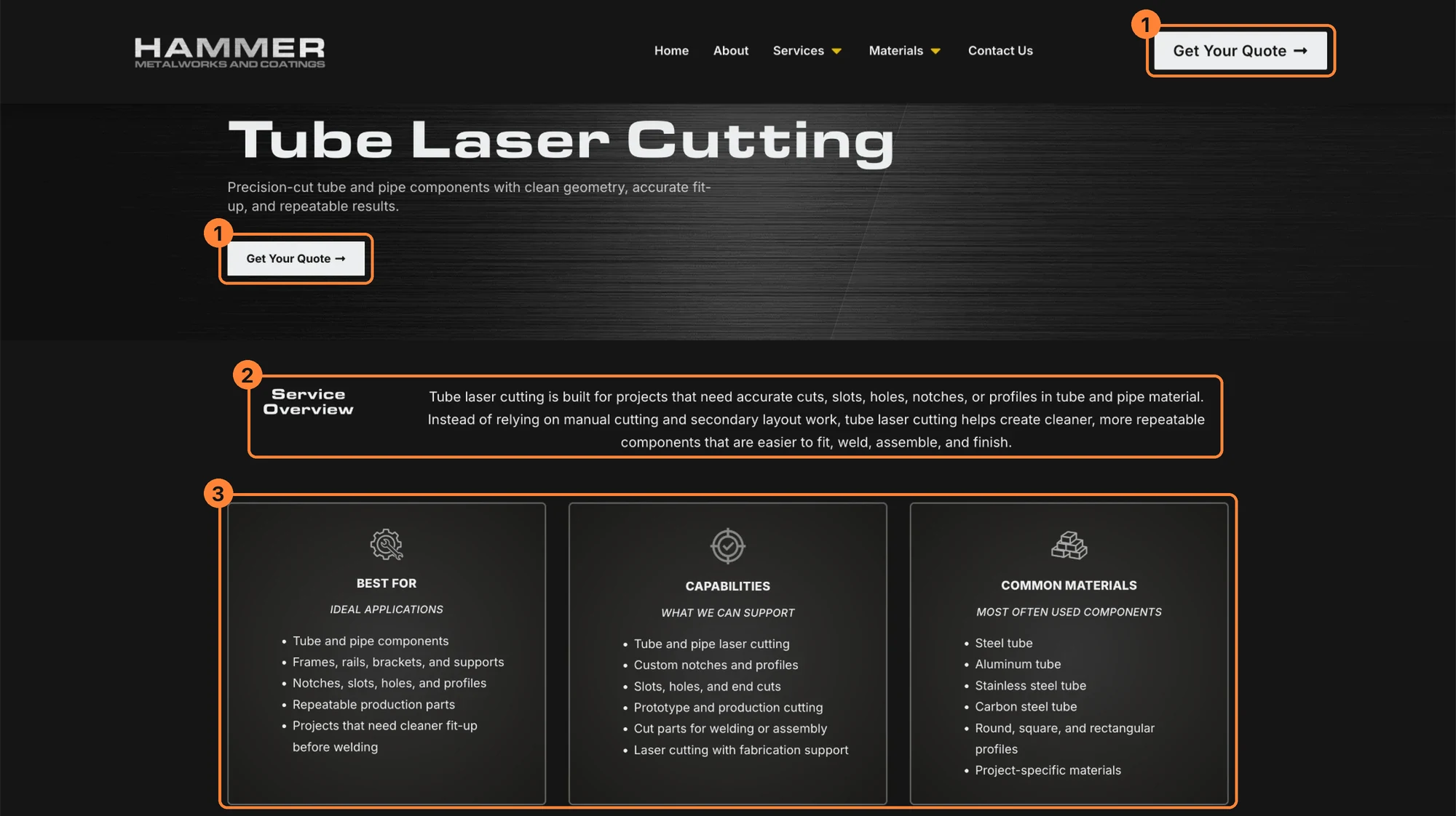 Hammer Tube Laser Cutting service page with three numbered callouts: the Get Your Quote buttons, the plain-language service overview, and three cards for best uses, capabilities, and common materials.
