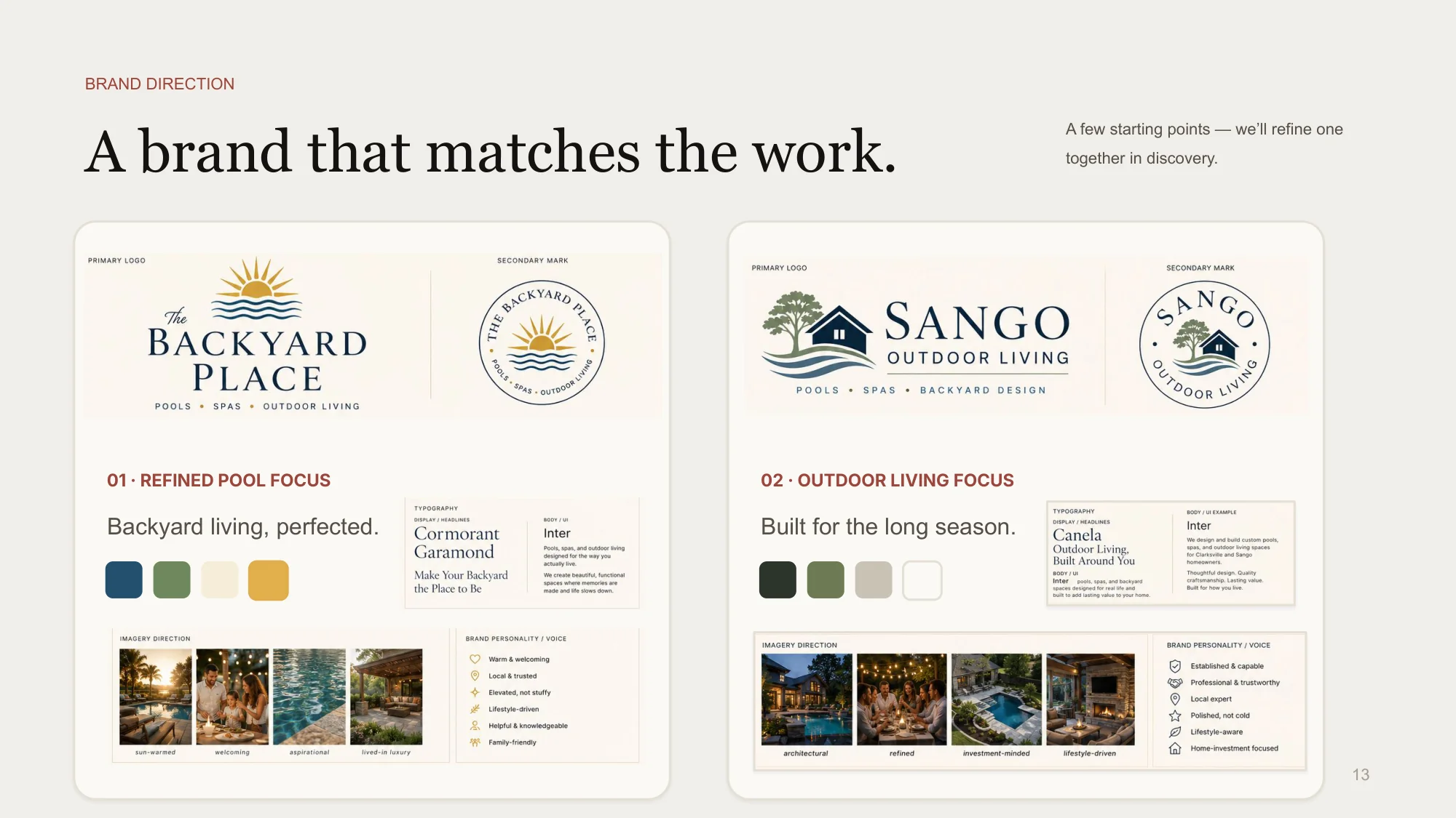 Proposal slide “A brand that matches the work” showing two starting directions: The Backyard Place, refined pool focus, and Sango Outdoor Living, outdoor living focus, each with a logo, palette, and photography.